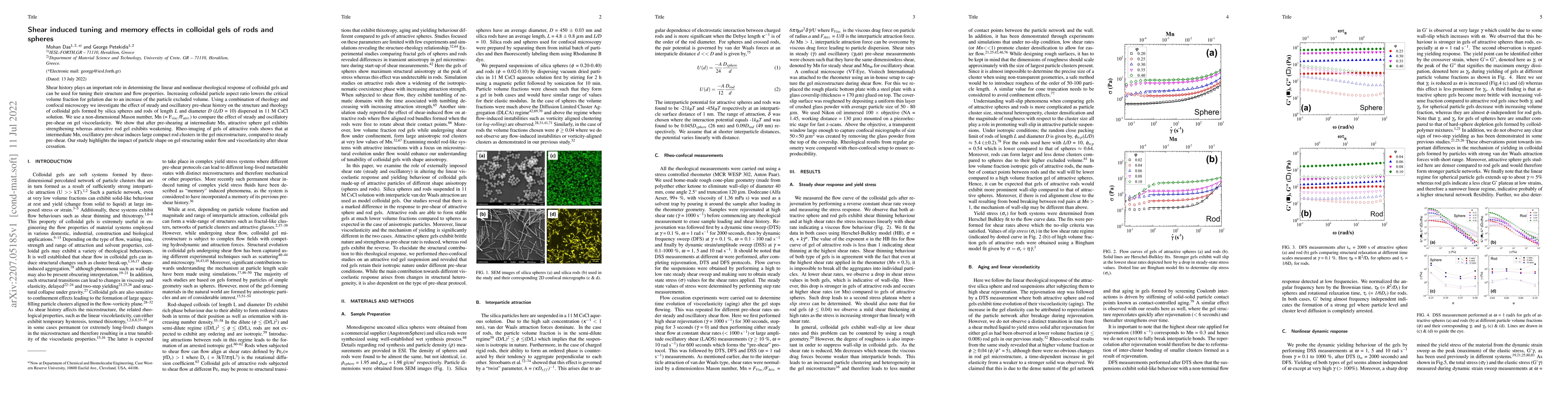 Thumbnail for Shear induced tuning and memory effects in colloidal gels of rods and
  spheres