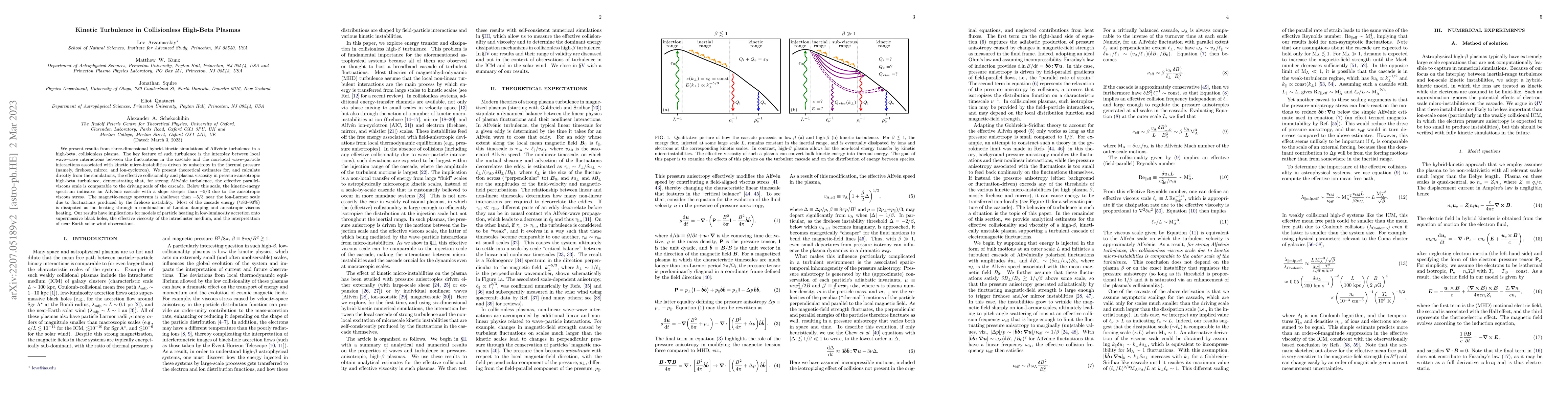 Thumbnail for Kinetic Turbulence in Collisionless High-Beta Plasmas