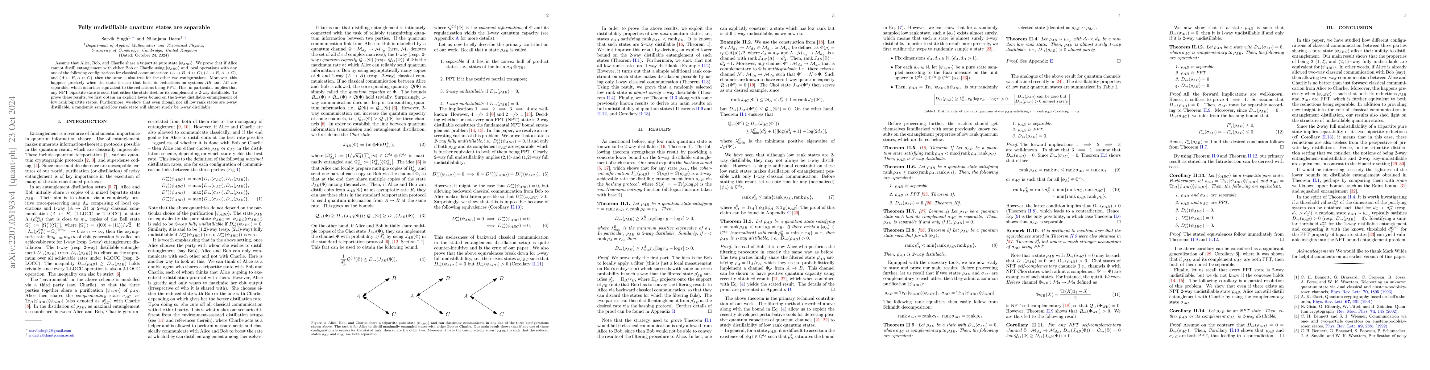 Thumbnail for Fully undistillable quantum states are separable
