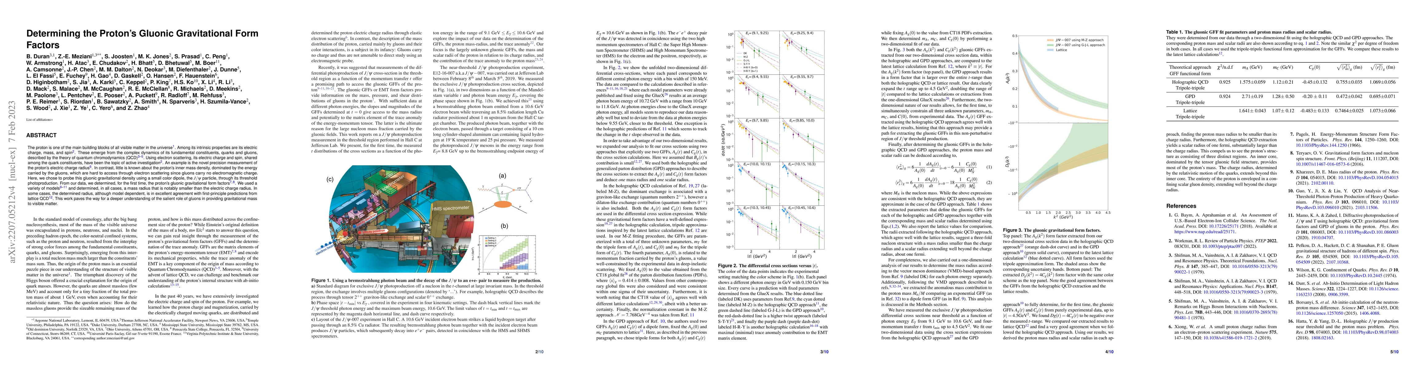 Thumbnail for Determining the Proton's Gluonic Gravitational Form Factors