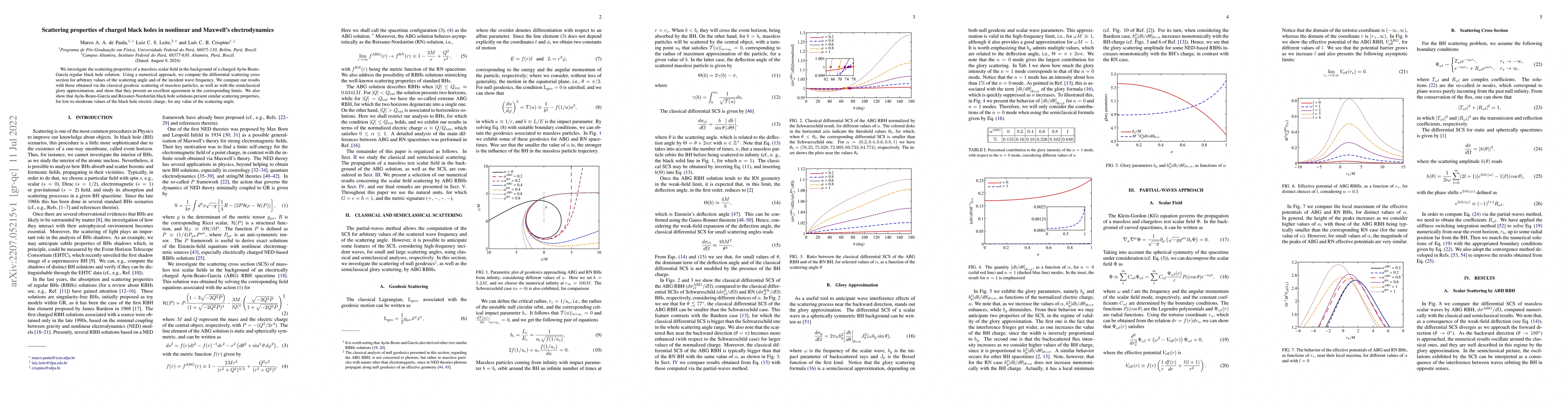Thumbnail for Scattering properties of charged black holes in nonlinear and Maxwell's
  electrodynamics