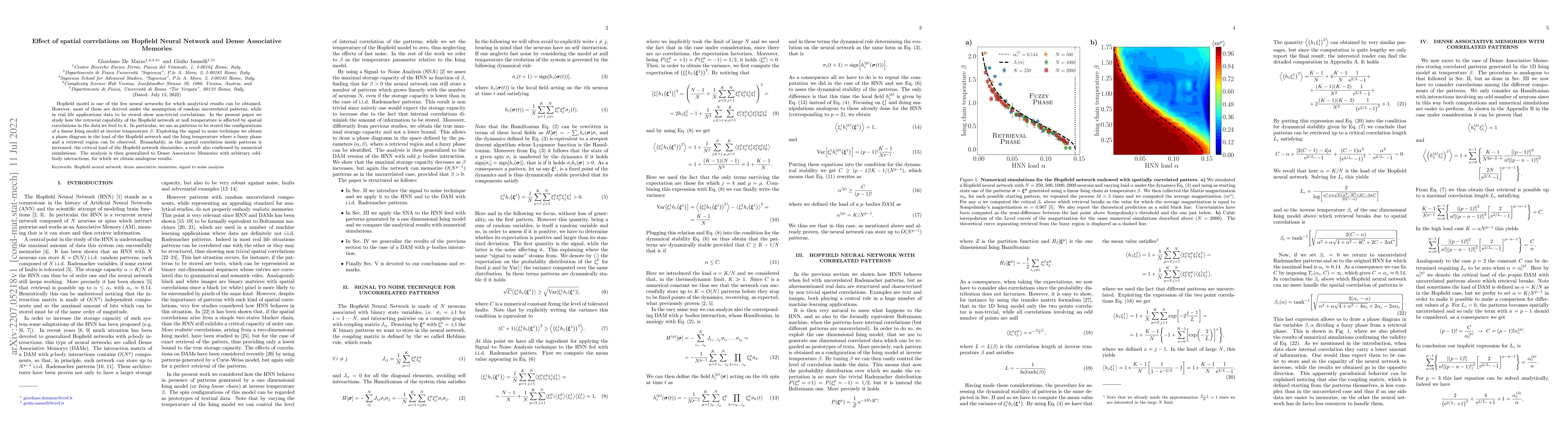Thumbnail for Effect of spatial correlations on Hopfield Neural Network and Dense
  Associative Memories