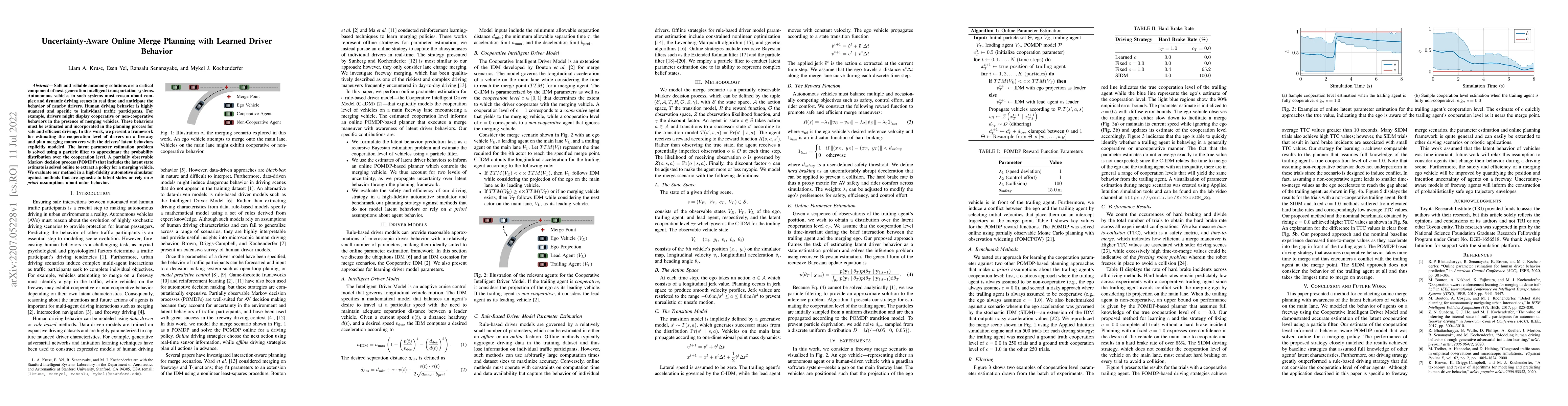 Thumbnail for Uncertainty-Aware Online Merge Planning with Learned Driver Behavior