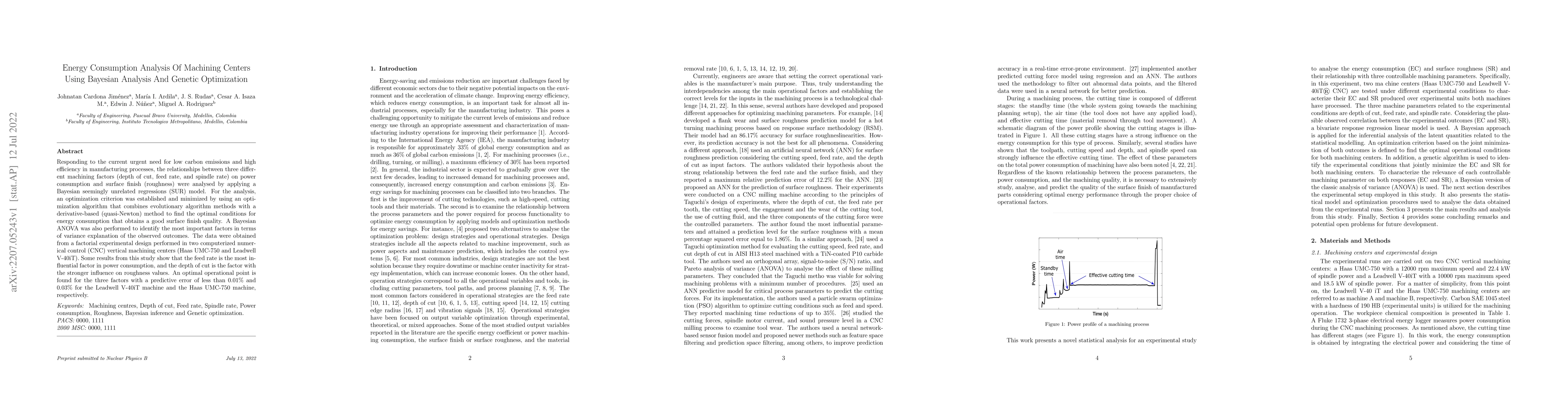 Thumbnail for Energy Consumption Analysis Of Machining Centers Using Bayesian Analysis
  And Genetic Optimization