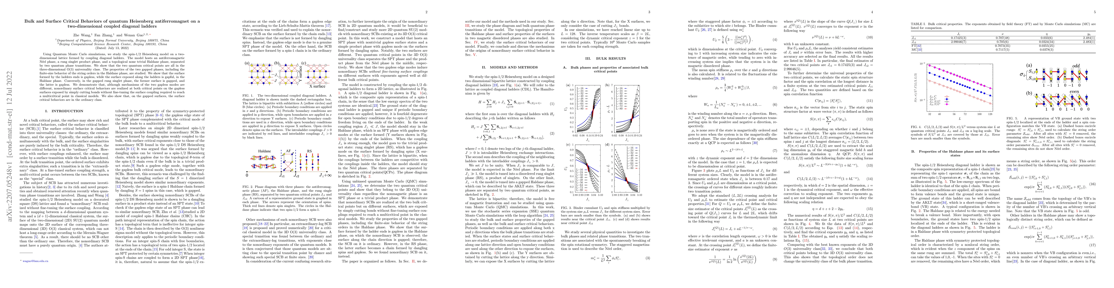 Thumbnail for Bulk and Surface Critical Behaviors of quantum Heisenberg
  antiferromagnet on a two-dimensional coupled diagonal ladders