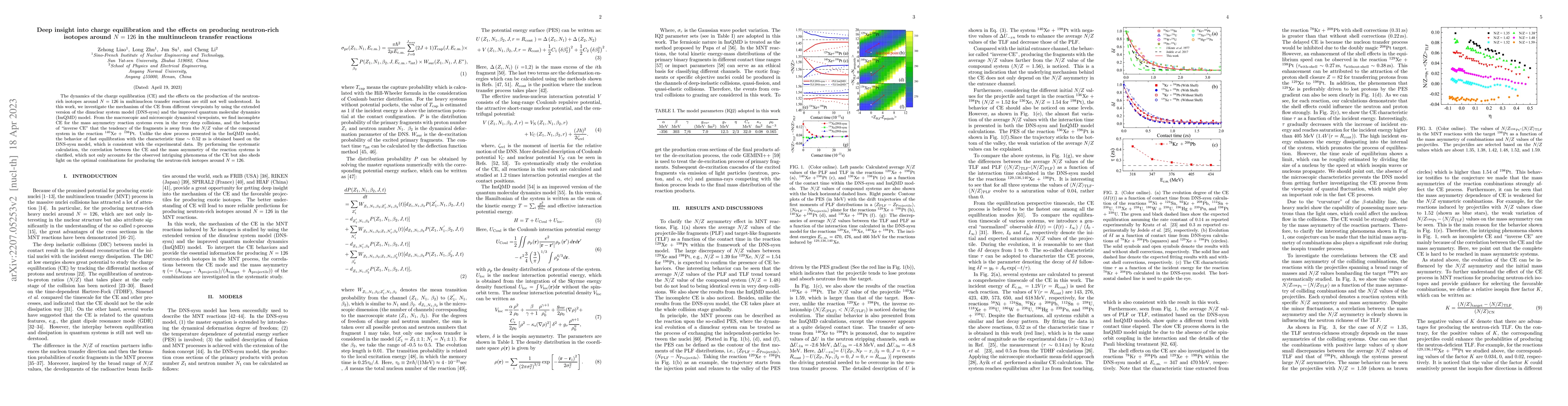 Thumbnail for Deep insight into charge equilibration and the effects on producing
  neutron-rich isotopes around N = 126 in the multinucleon transfer reactions