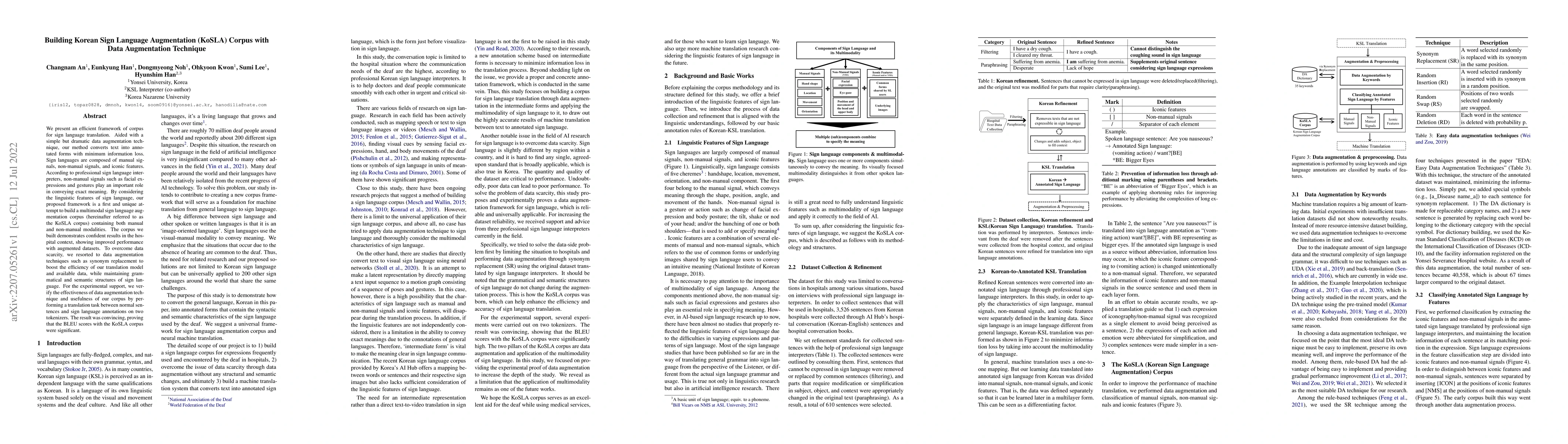 Thumbnail for Building Korean Sign Language Augmentation (KoSLA) Corpus with Data
  Augmentation Technique
