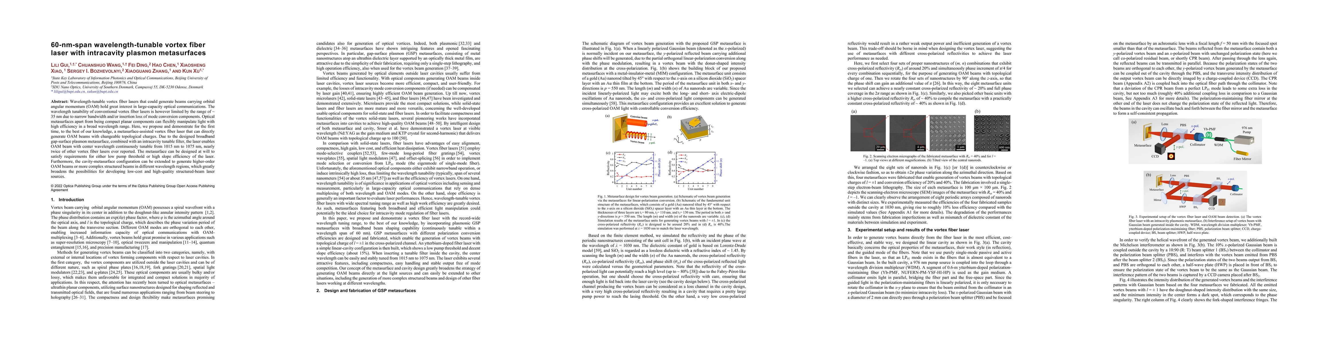 Thumbnail for 60-nm-span wavelength-tunable vortex fiber laser with intracavity
  plasmon metasurfaces