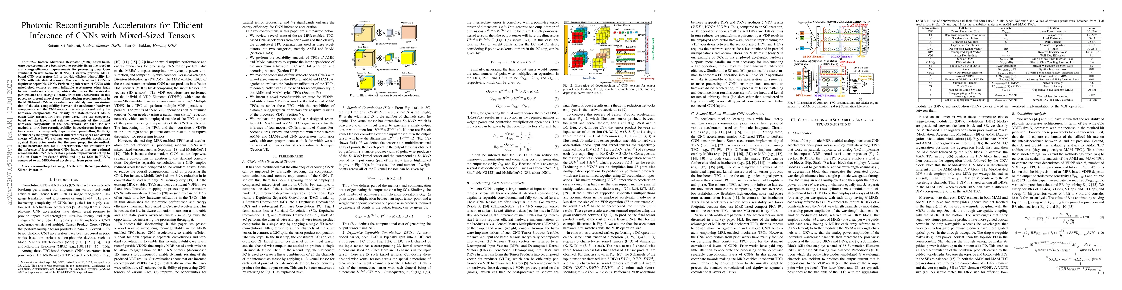 Thumbnail for Photonic Reconfigurable Accelerators for Efficient Inference of CNNs
  with Mixed-Sized Tensors