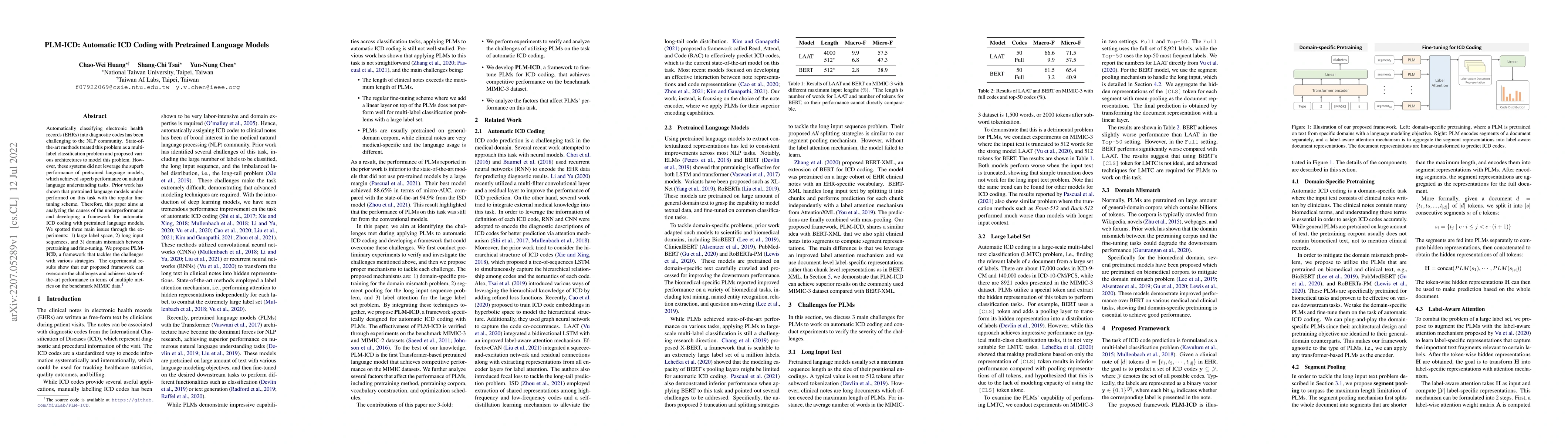 Thumbnail for PLM-ICD: Automatic ICD Coding with Pretrained Language Models