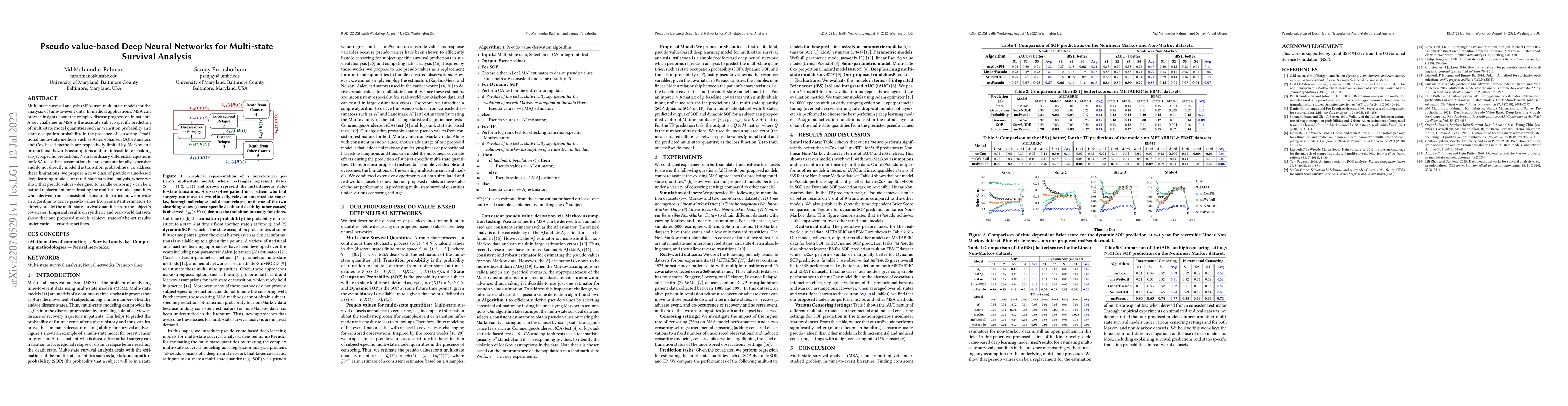 Thumbnail for Pseudo value-based Deep Neural Networks for Multi-state Survival
  Analysis
