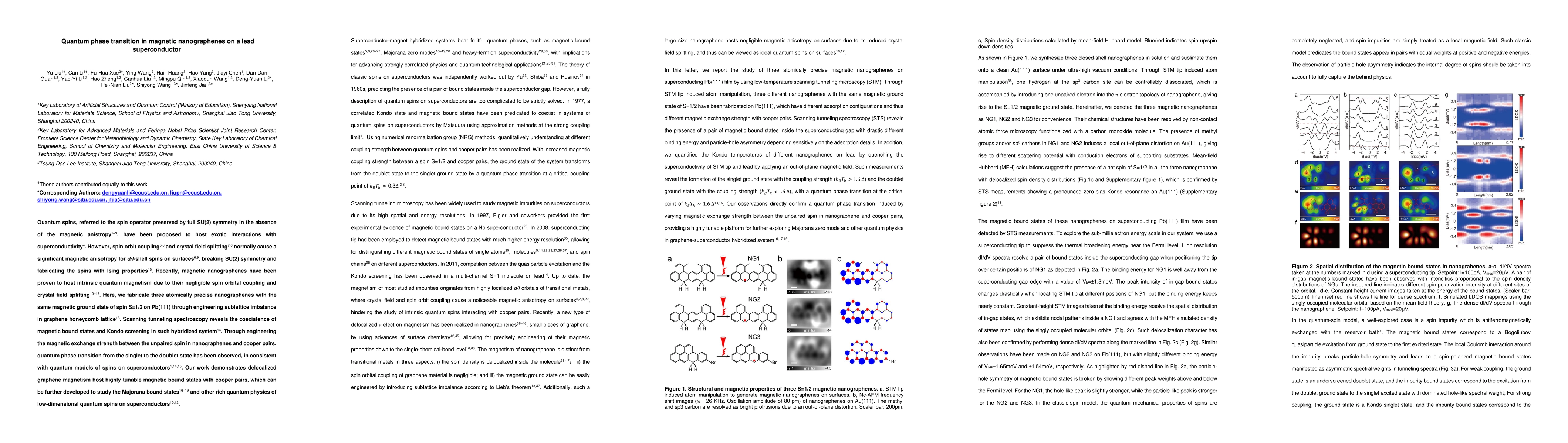 Thumbnail for Quantum phase transition in magnetic nanographenes on a lead
  superconductor