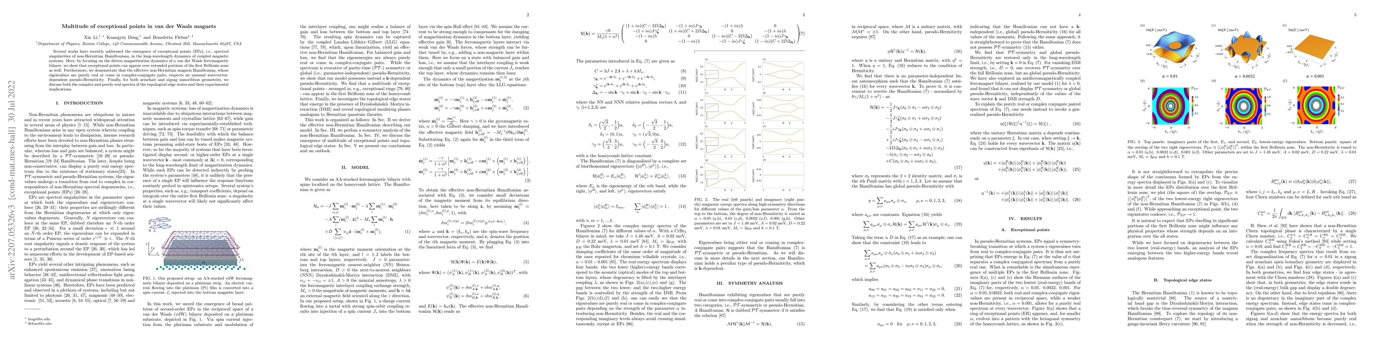 Thumbnail for Multitude of exceptional points in van der Waals magnets