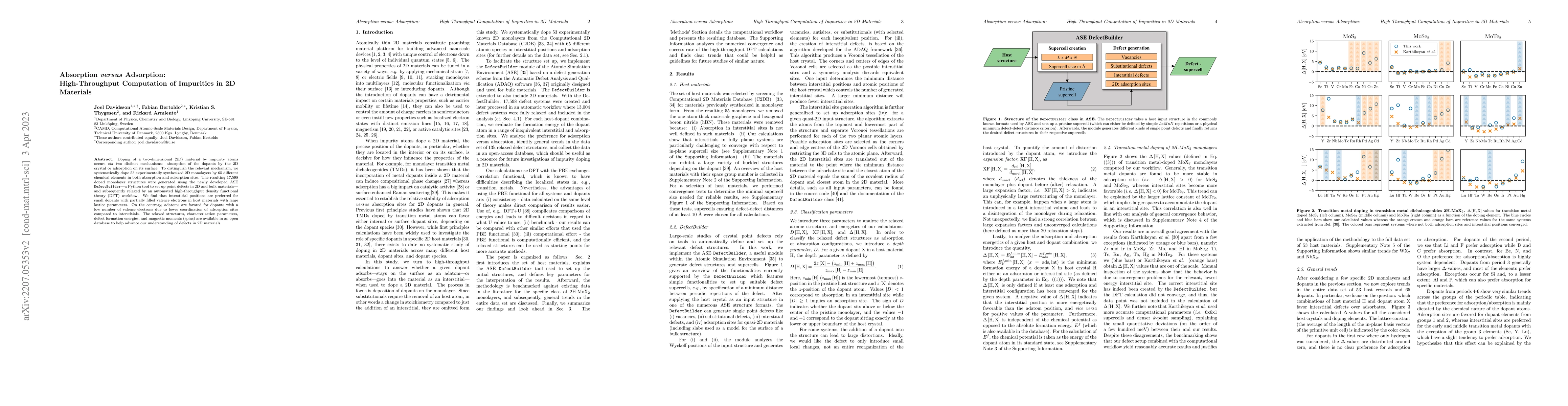 Thumbnail for Absorption $\textit{versus}$ Adsorption: High-Throughput Computation of
  Impurities in 2D Materials