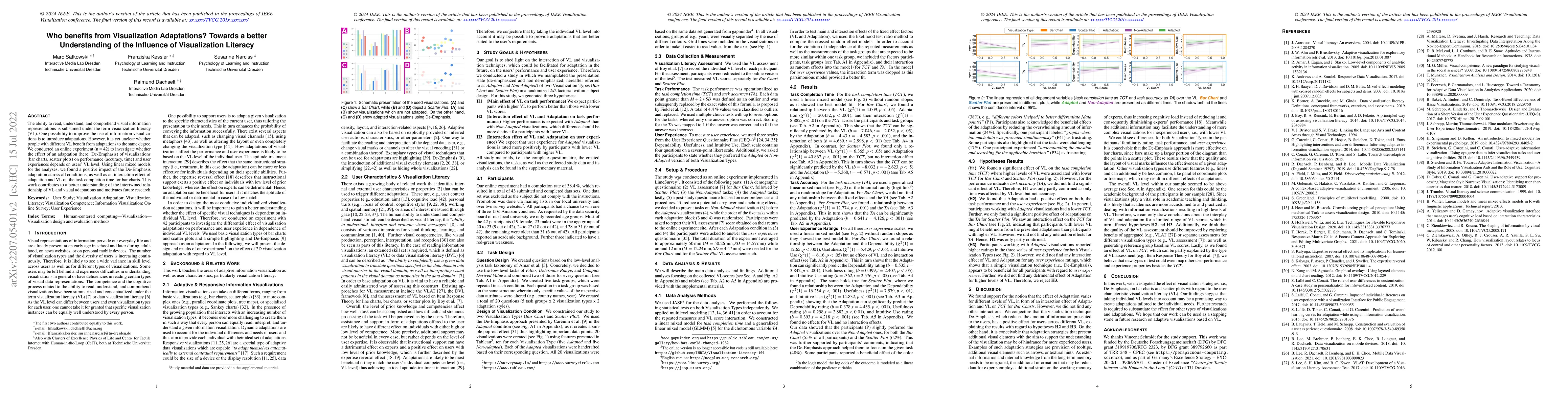Thumbnail for Who benefits from Visualization Adaptations? Towards a better
  Understanding of the Influence of Visualization Literacy