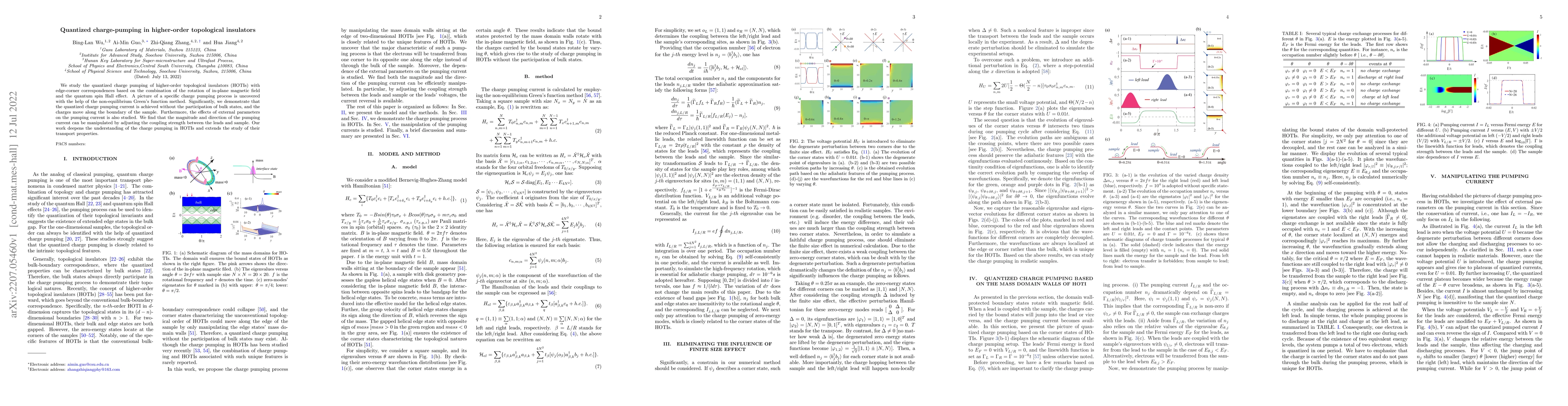 Thumbnail for Quantized charge-pumping in higher-order topological insulators