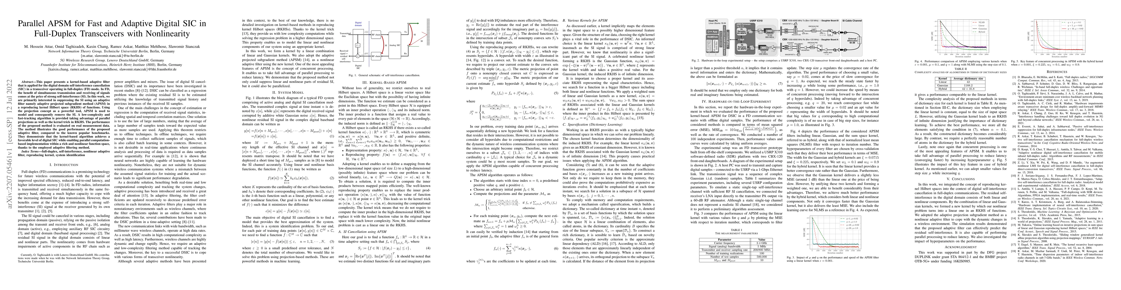 Thumbnail for Parallel APSM for Fast and Adaptive Digital SIC in Full-Duplex
  Transceivers with Nonlinearity