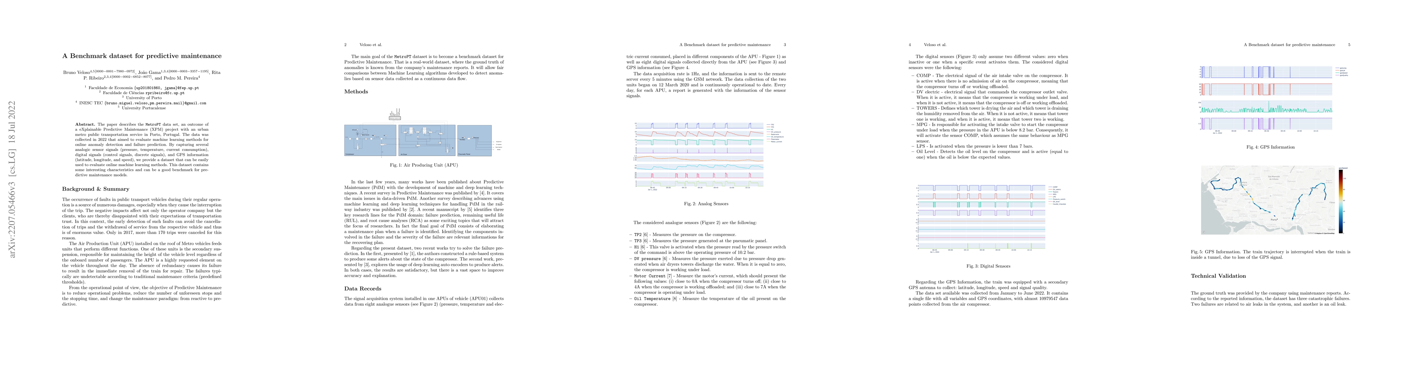 Thumbnail for A Benchmark dataset for predictive maintenance