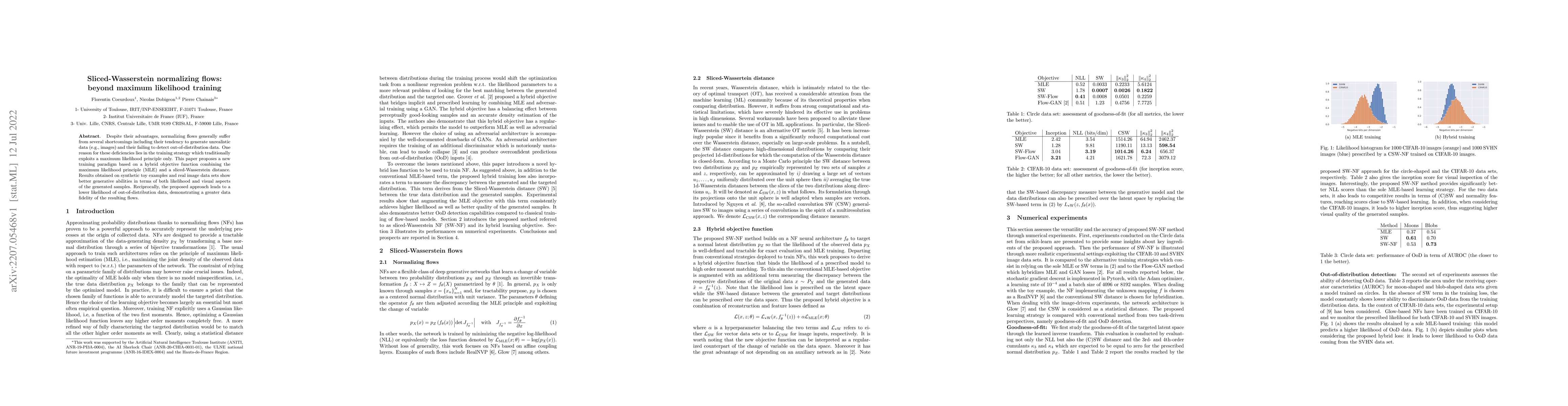 Thumbnail for Sliced-Wasserstein normalizing flows: beyond maximum likelihood training