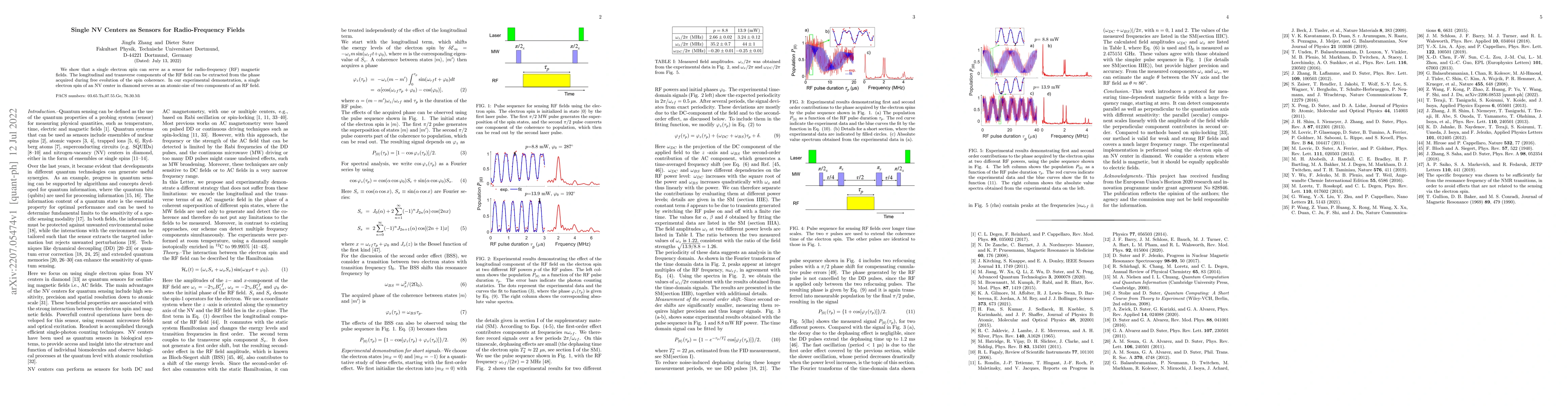 Thumbnail for Single NV Centers as Sensors for Radio-Frequency Fields