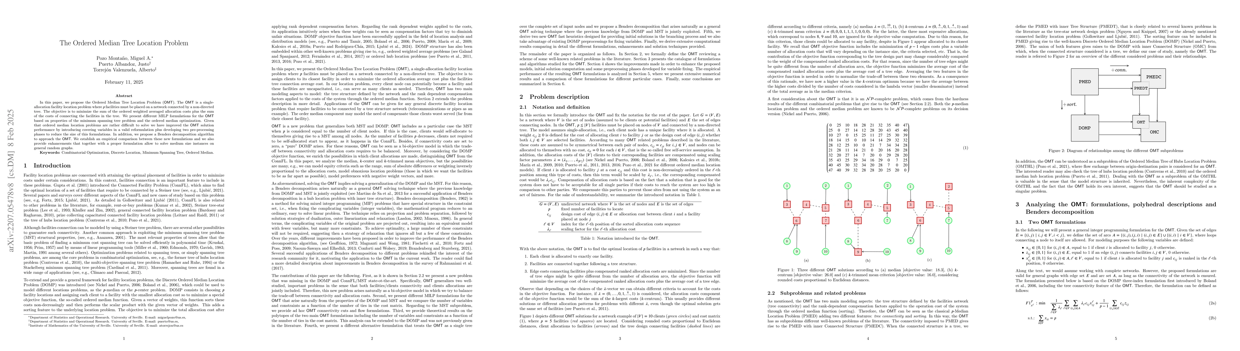 Thumbnail for An extended version of the Ordered Median Tree Location Problem
  including appendices and detailed computational results
