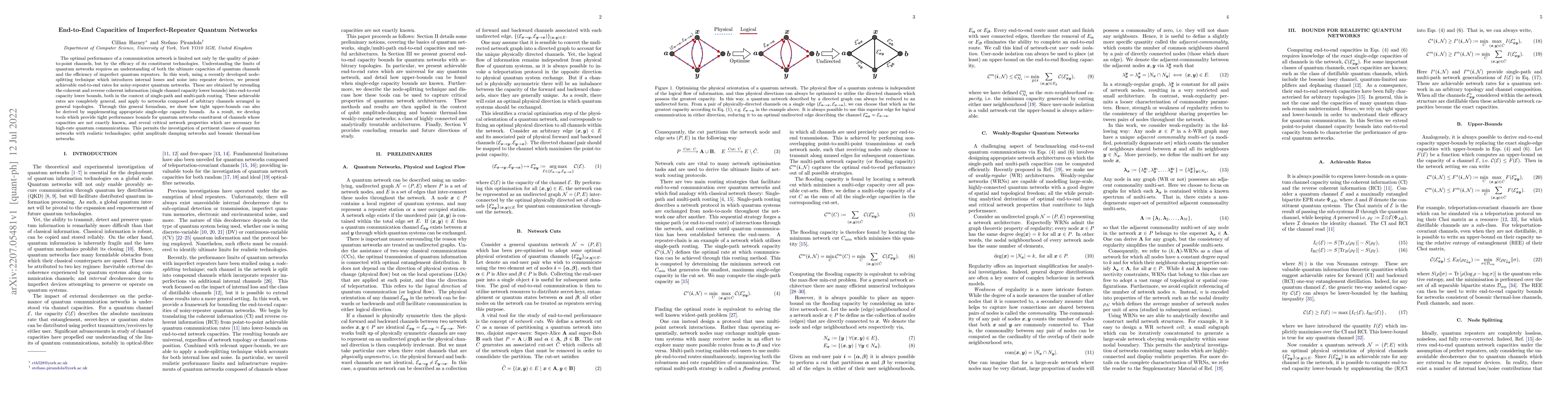 Thumbnail for End-to-End Capacities of Imperfect-Repeater Quantum Networks