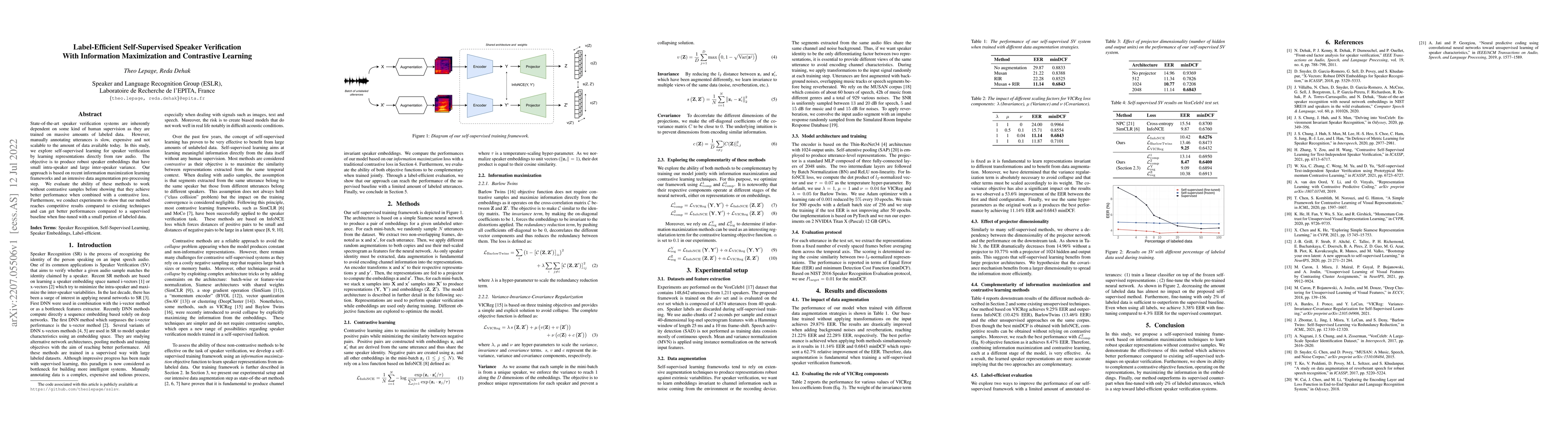 Thumbnail for Label-Efficient Self-Supervised Speaker Verification With Information
  Maximization and Contrastive Learning