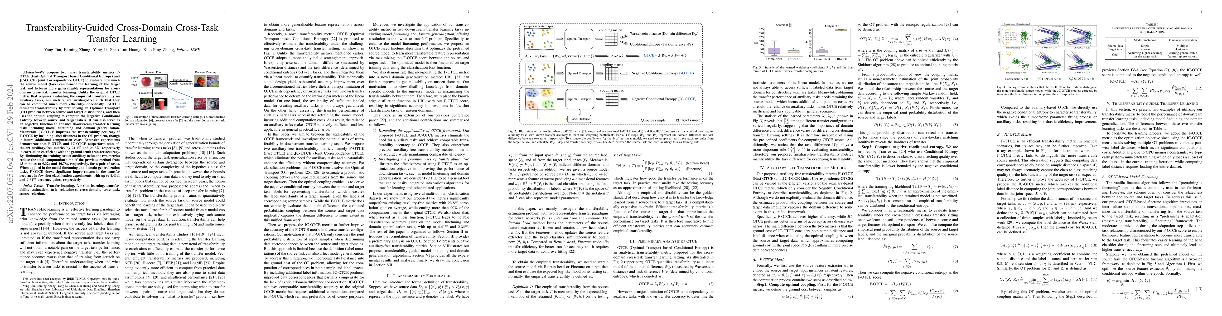 Thumbnail for Transferability-Guided Cross-Domain Cross-Task Transfer Learning