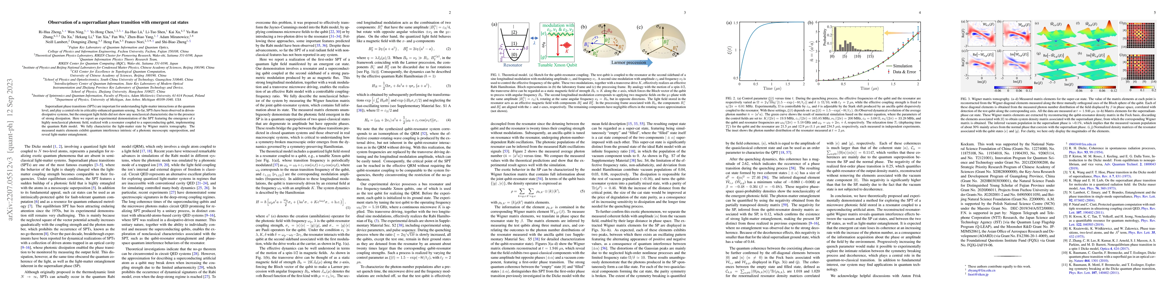 Thumbnail for Observation of a superradiant phase transition with emergent cat states
