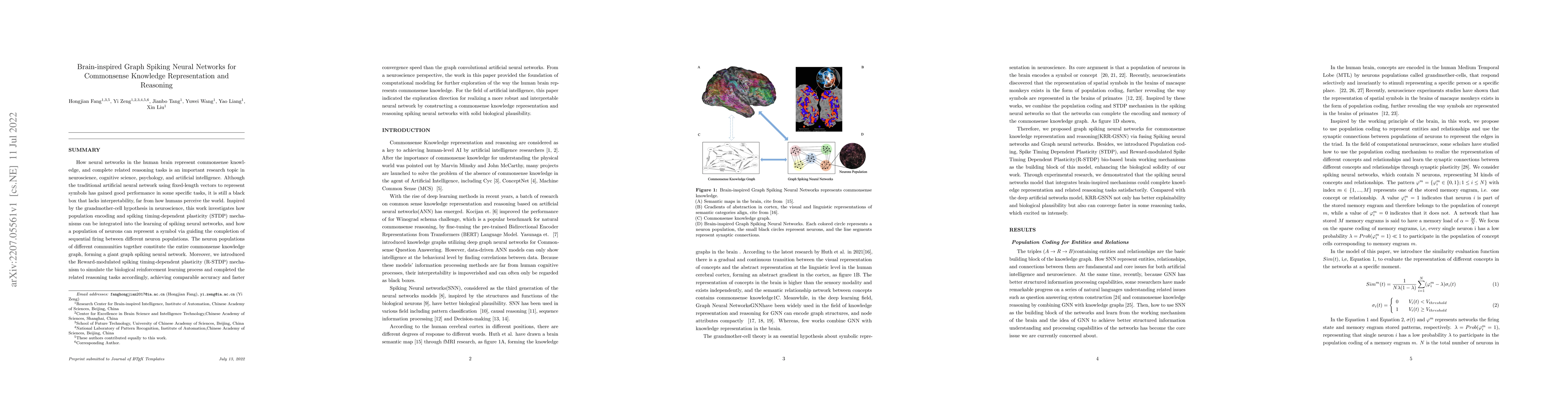 Thumbnail for Brain-inspired Graph Spiking Neural Networks for Commonsense Knowledge
  Representation and Reasoning