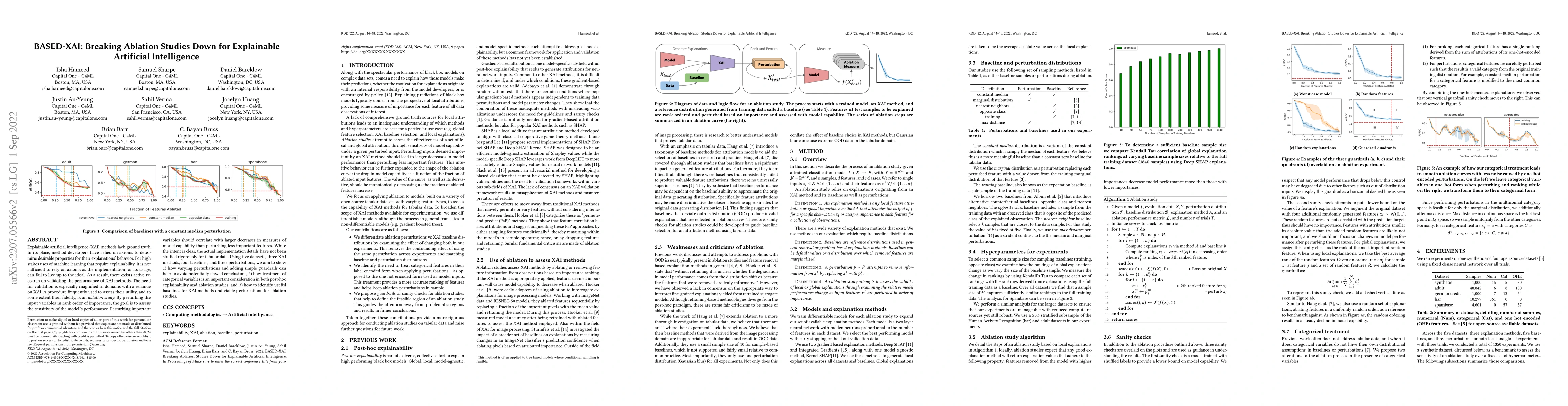 Thumbnail for BASED-XAI: Breaking Ablation Studies Down for Explainable Artificial
  Intelligence