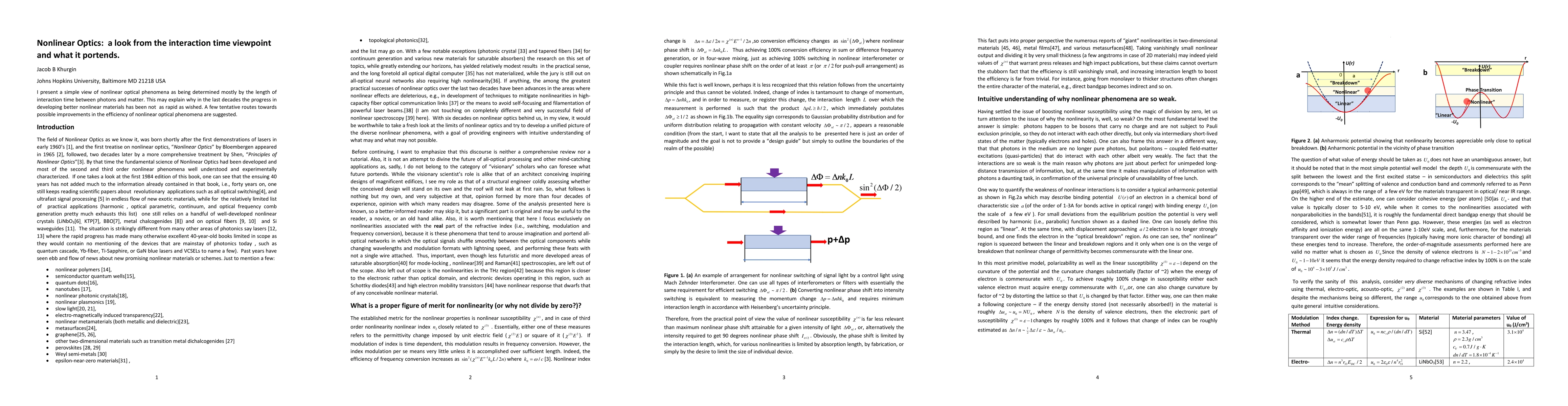 Thumbnail for Nonlinear Optics: a look from the interaction time viewpoint and what it
  portends