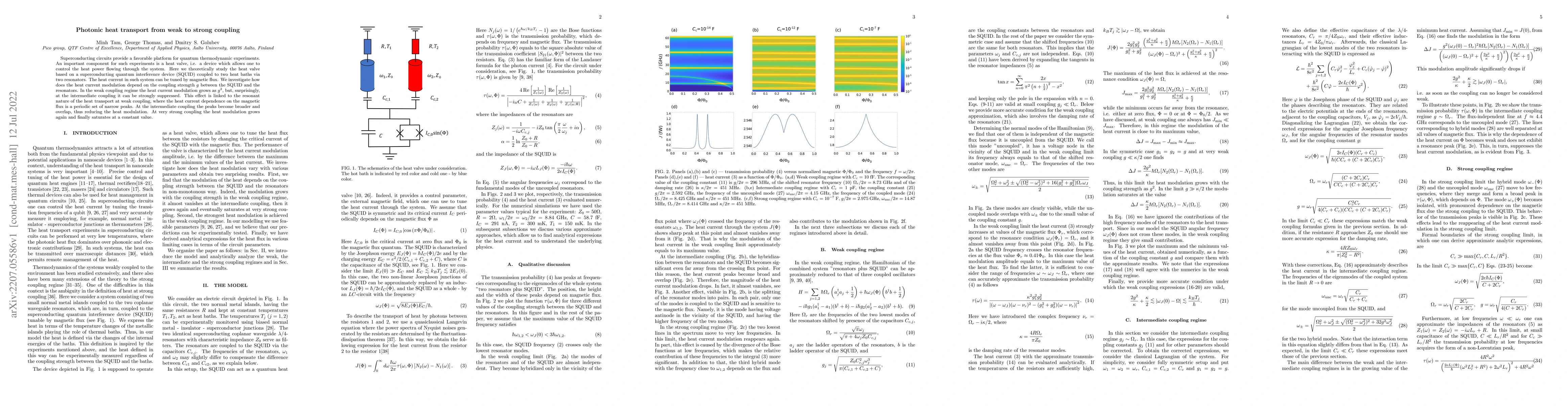 Thumbnail for Photonic heat transport from weak to strong coupling