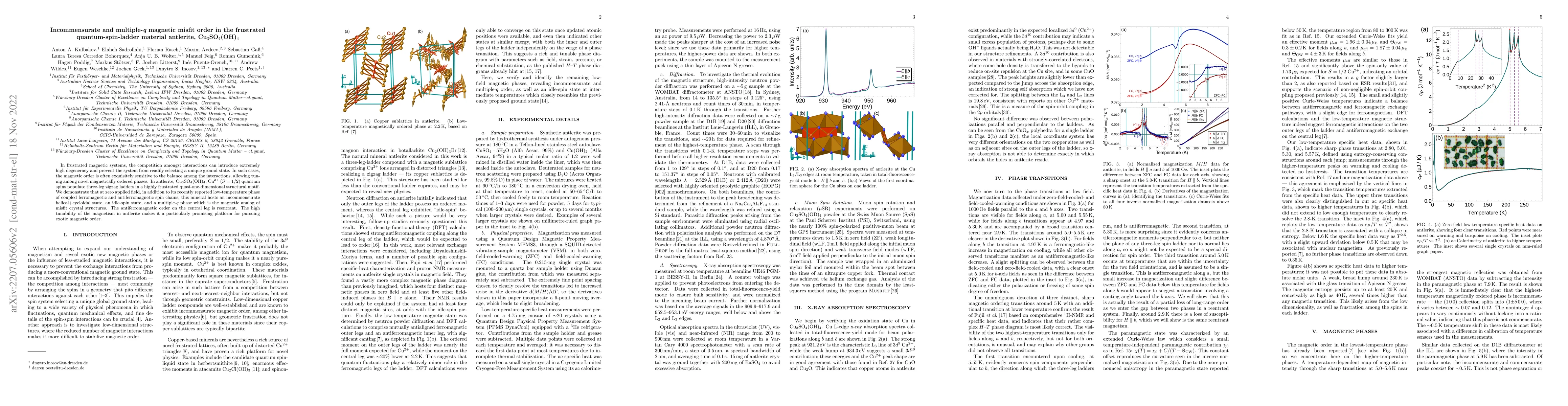 Thumbnail for Incommensurate and multiple-$\boldsymbol{q}$ magnetic misfit order in
  the frustrated quantum-spin-ladder material antlerite, Cu$_3$SO$_4$(OH)$_4$