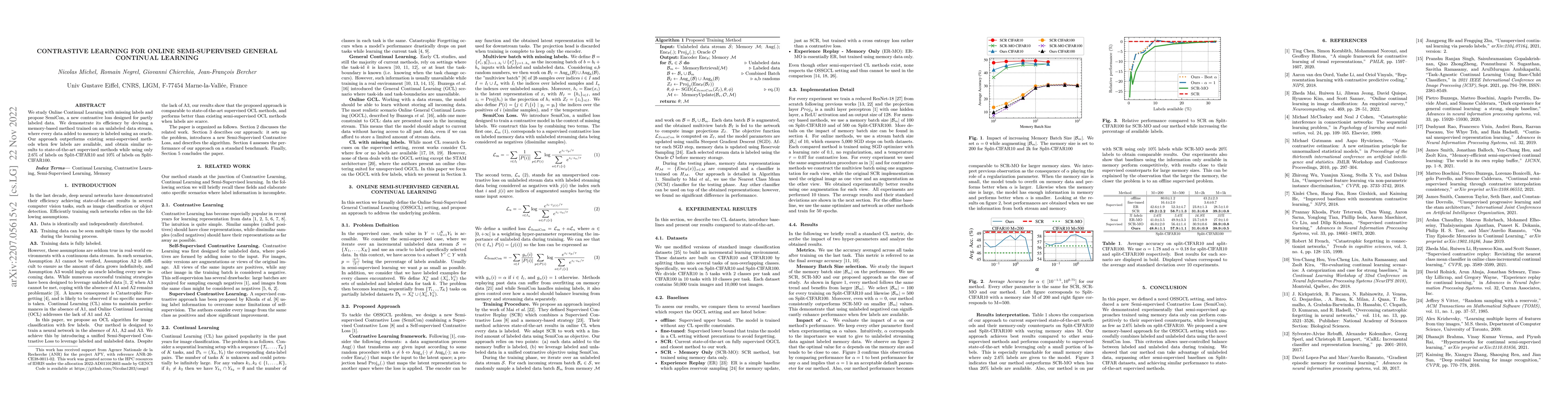Thumbnail for Contrastive Learning for Online Semi-Supervised General Continual
  Learning