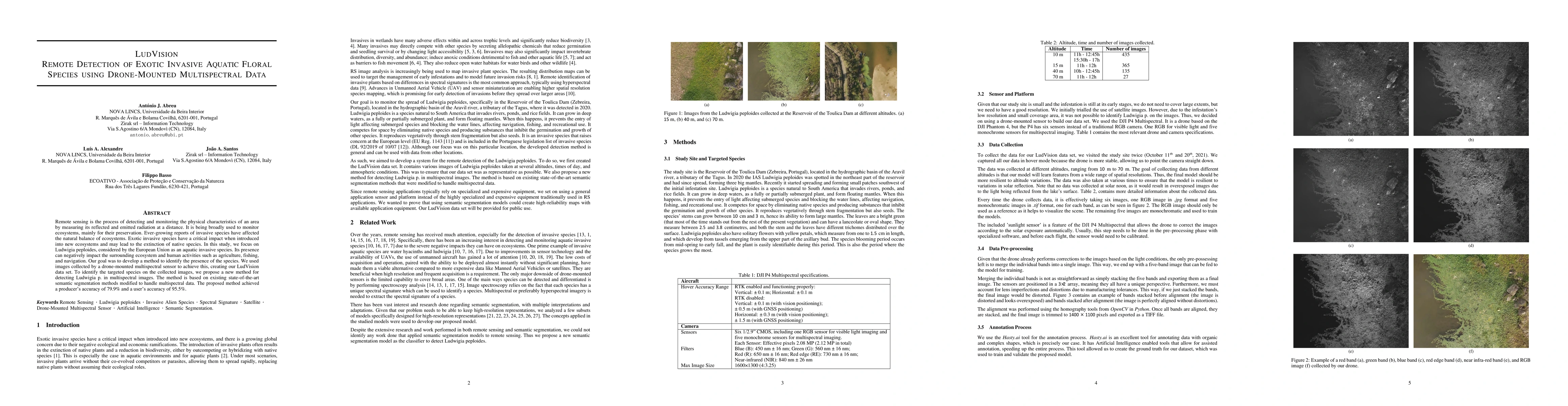 Thumbnail for LudVision -- Remote Detection of Exotic Invasive Aquatic Floral Species
  using Drone-Mounted Multispectral Data