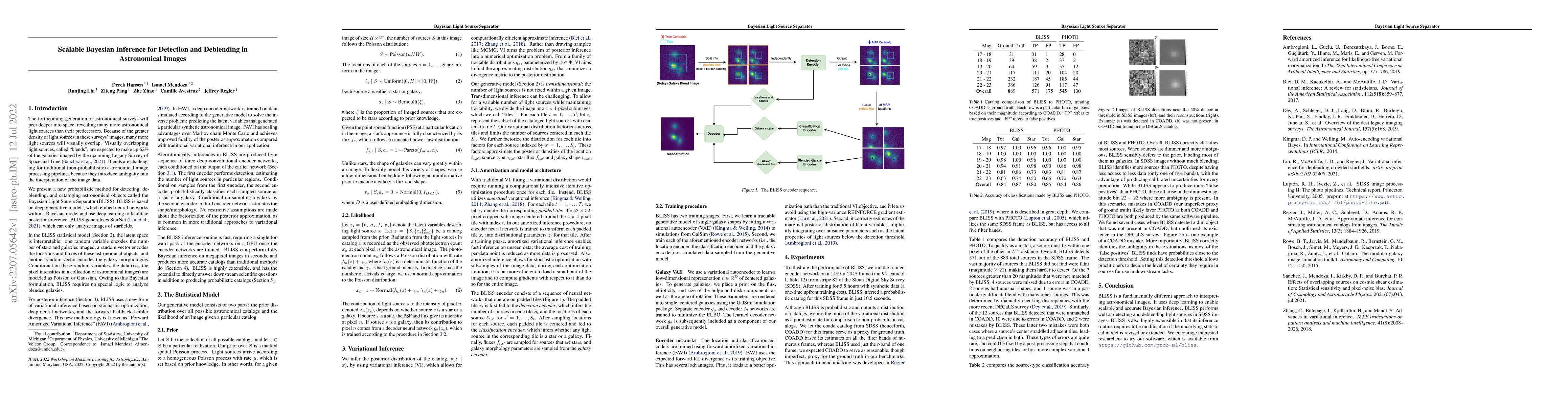 Thumbnail for Scalable Bayesian Inference for Detection and Deblending in Astronomical
  Images