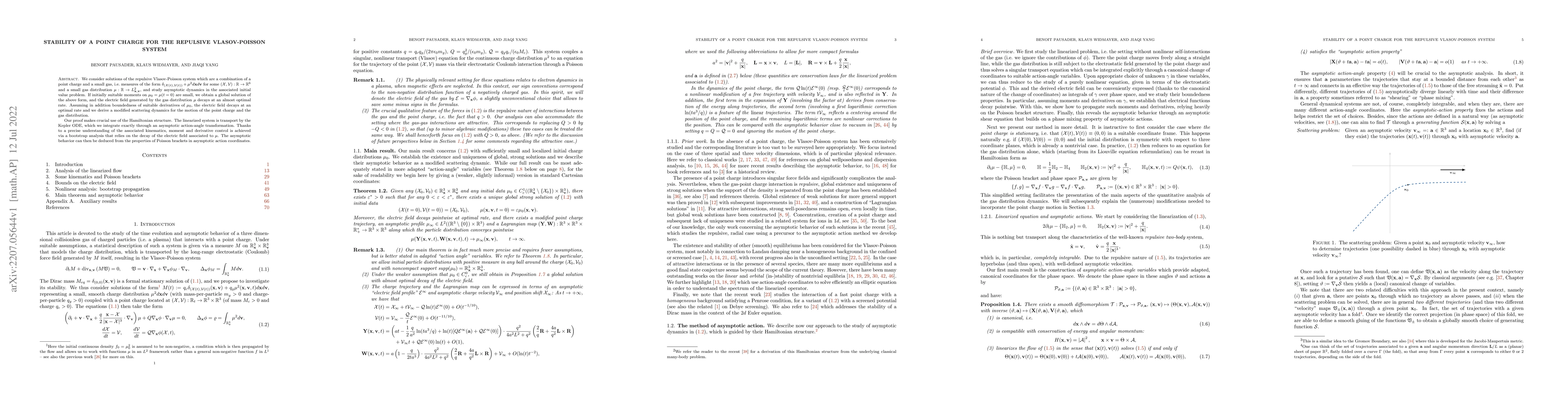 Thumbnail for Stability of a point charge for the repulsive Vlasov-Poisson system