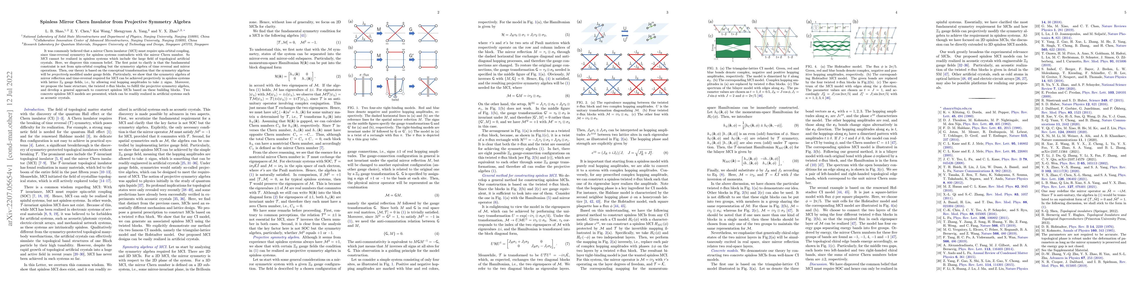 Thumbnail for Spinless Mirror Chern Insulator from Projective Symmetry Algebra