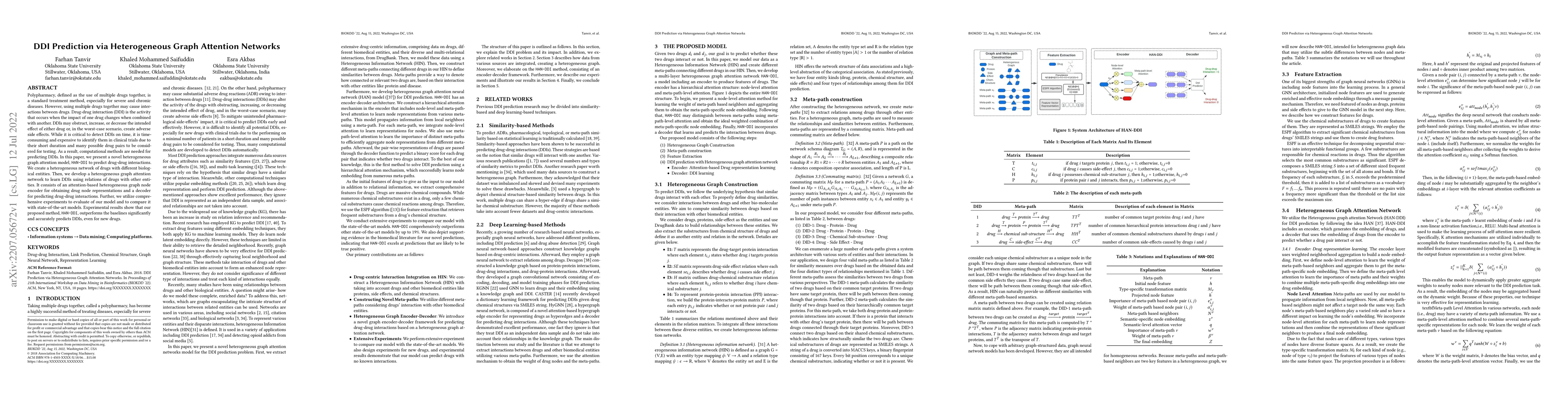 Thumbnail for DDI Prediction via Heterogeneous Graph Attention Networks