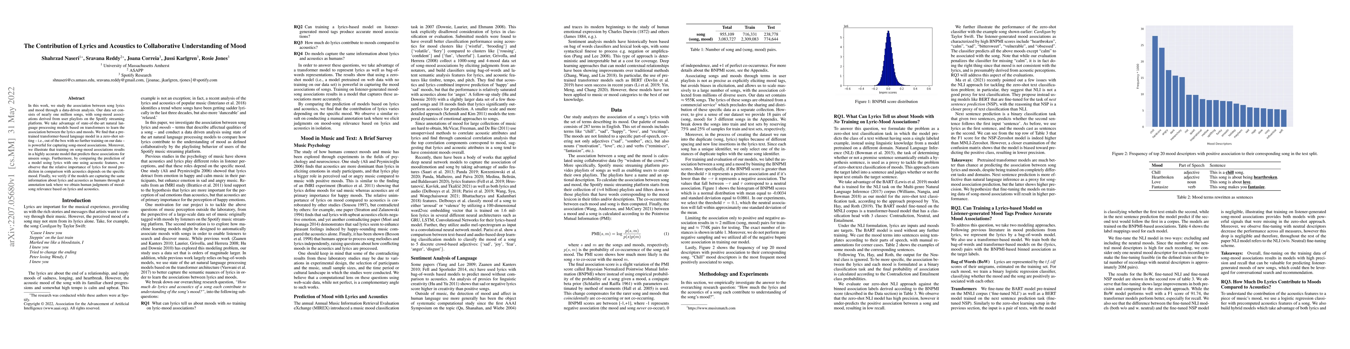 Thumbnail for The Contribution of Lyrics and Acoustics to Collaborative Understanding
  of Mood