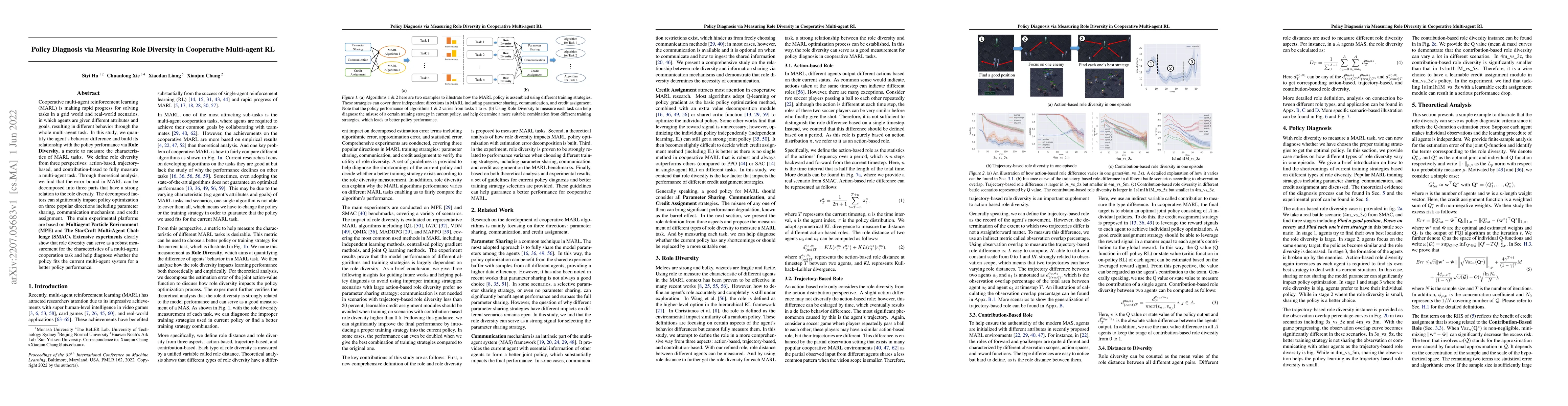 Thumbnail for Policy Diagnosis via Measuring Role Diversity in Cooperative Multi-agent
  RL