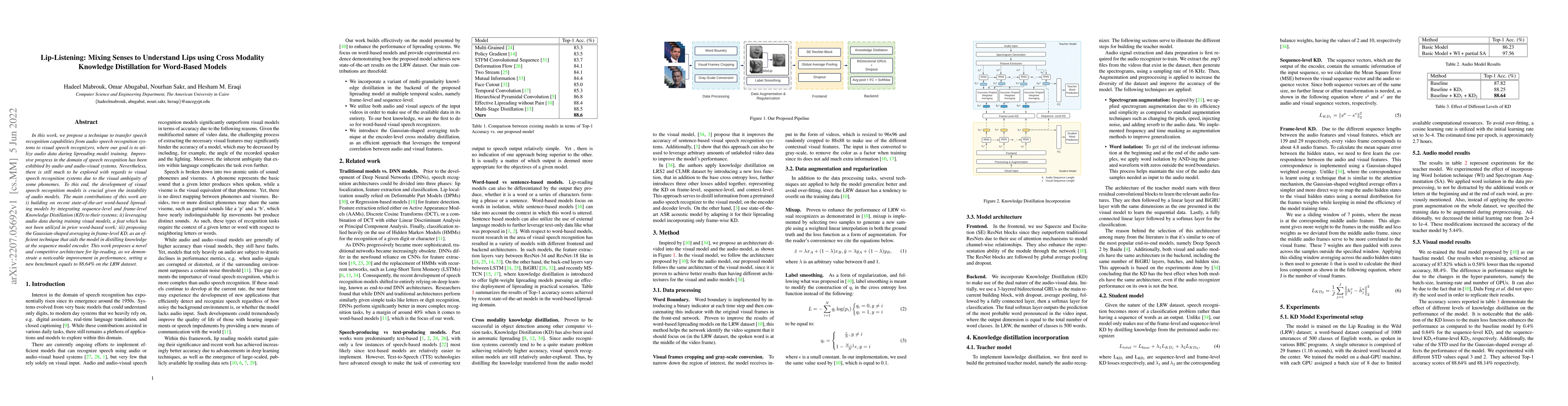 Thumbnail for Lip-Listening: Mixing Senses to Understand Lips using Cross Modality
  Knowledge Distillation for Word-Based Models