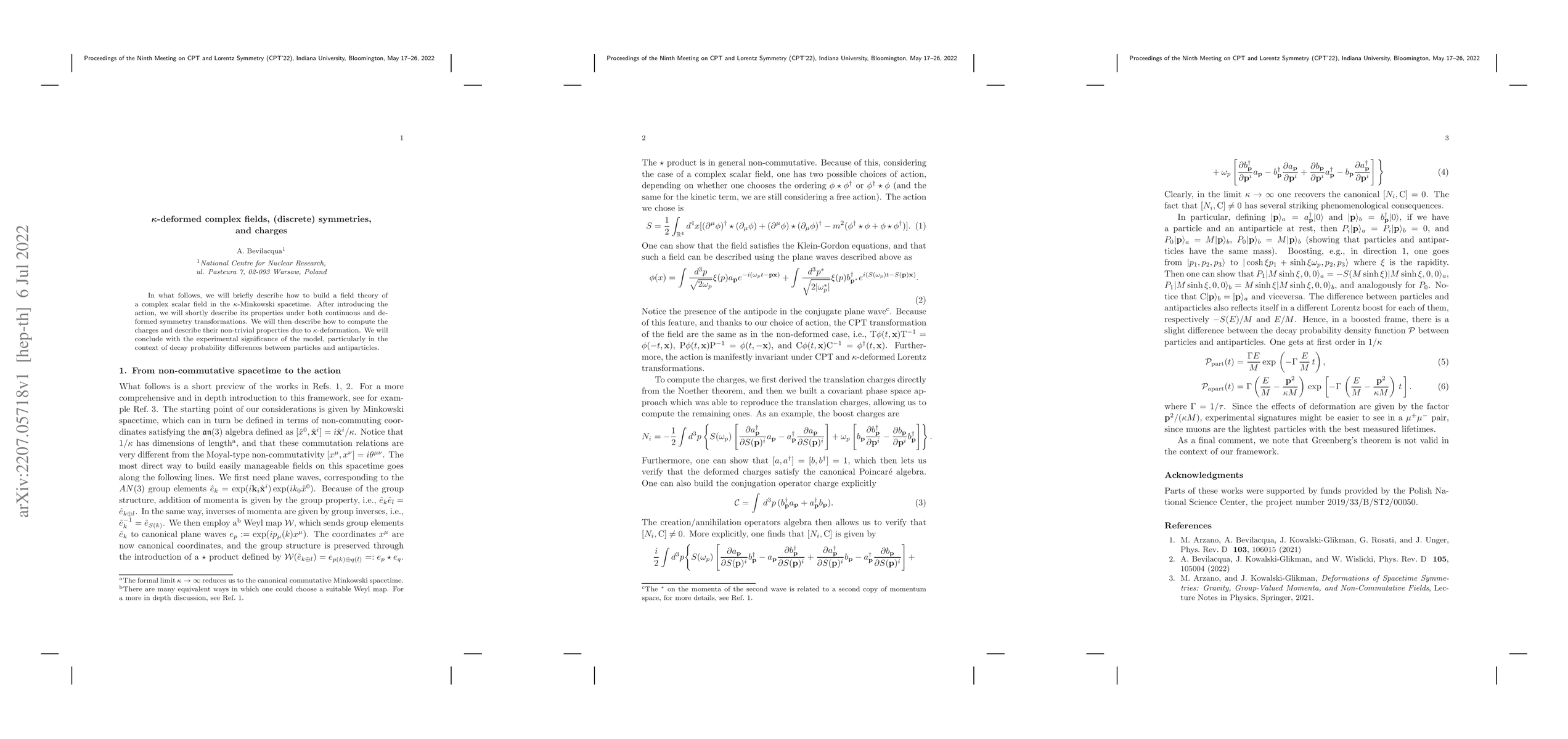 Thumbnail for $\kappa$-deformed complex fields, (discrete) symmetries, and charges