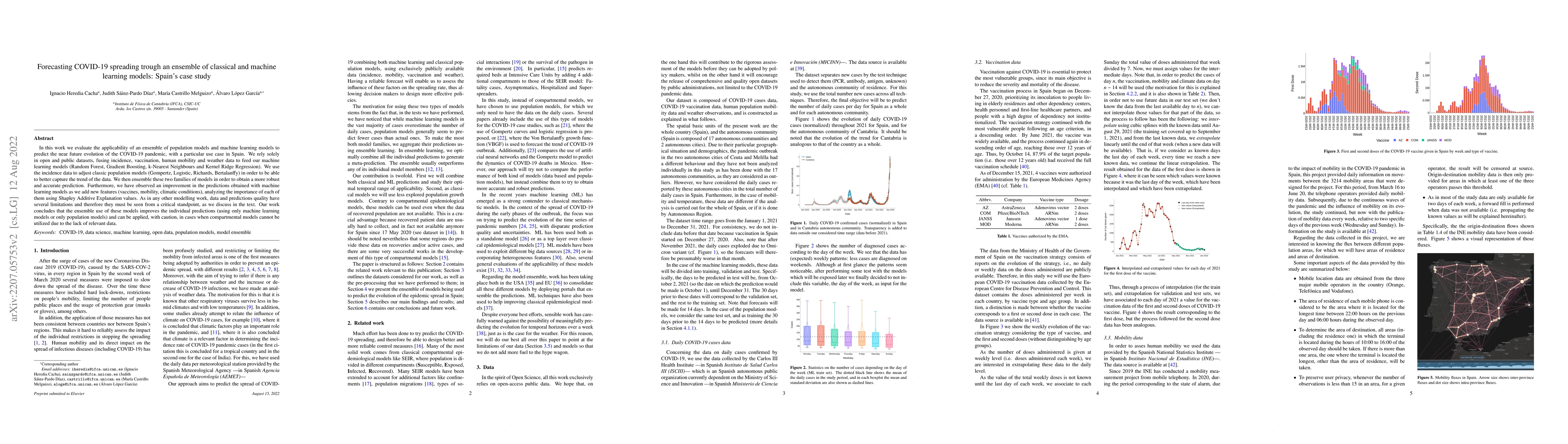 Thumbnail for Forecasting COVID-19 spreading trough an ensemble of classical and
  machine learning models: Spain's case study