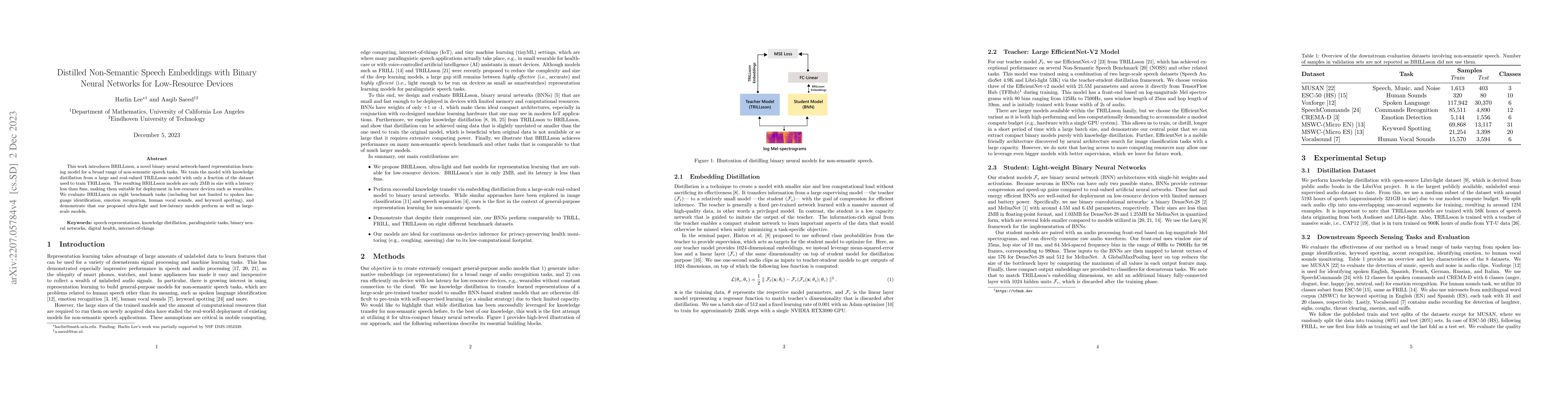 Thumbnail for Distilled Non-Semantic Speech Embeddings with Binary Neural Networks for
  Low-Resource Devices