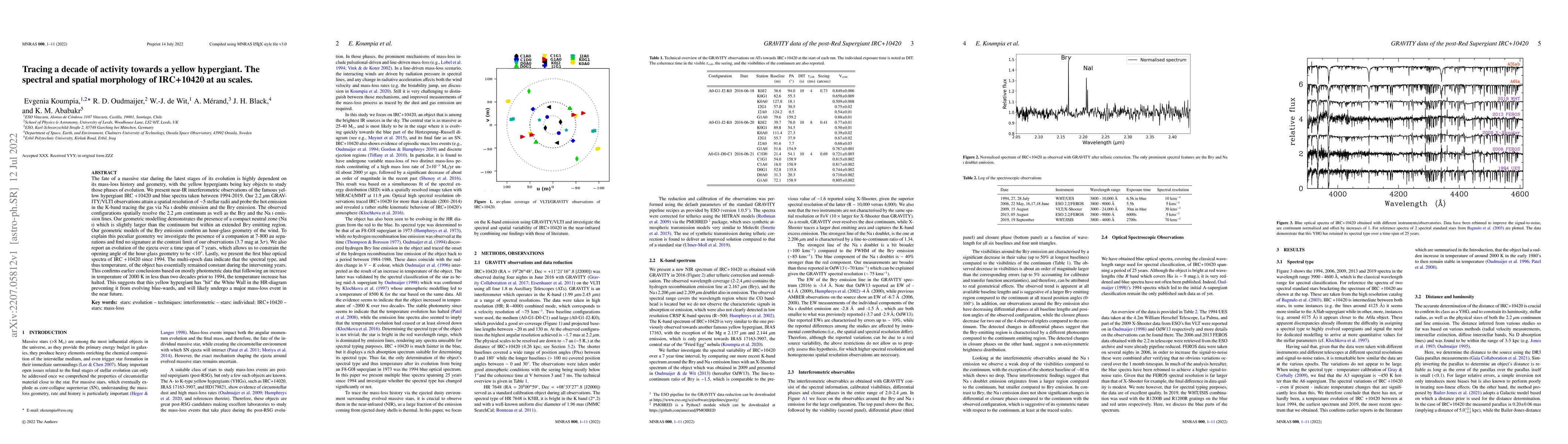Thumbnail for Tracing a decade of activity towards a yellow hypergiant. The spectral
  and spatial morphology of IRC+10420 at au scales