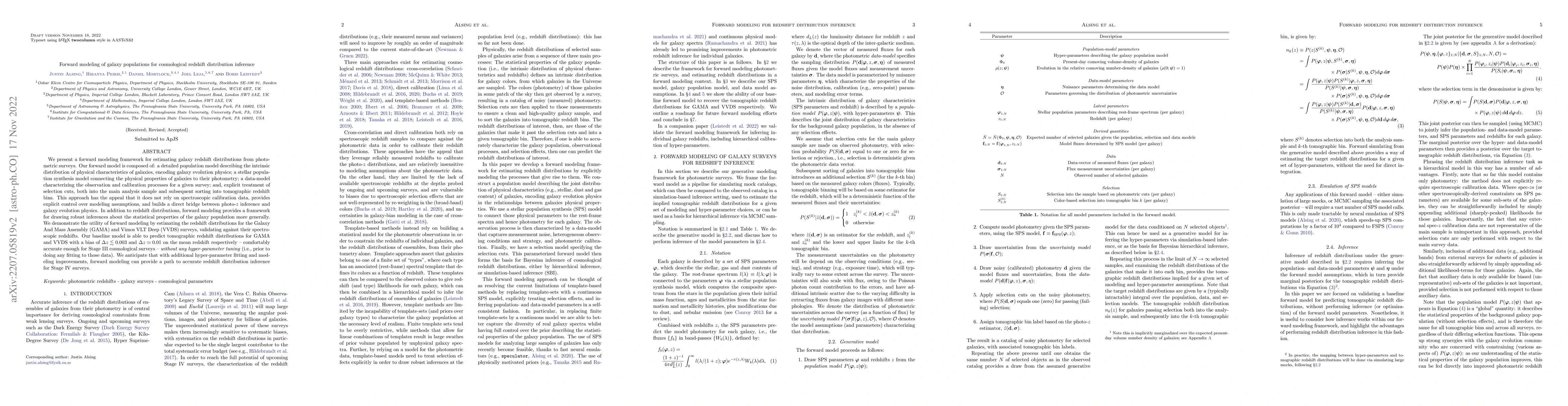 Thumbnail for Forward modeling of galaxy populations for cosmological redshift
  distribution inference