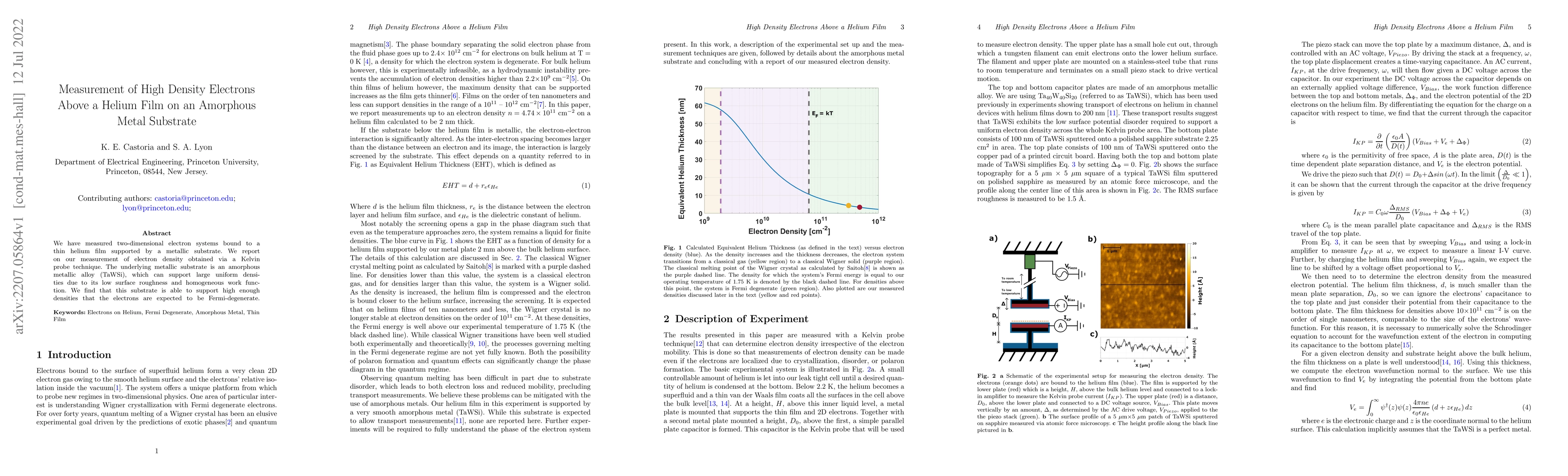 Thumbnail for Measurement of High Density Electrons Above a Helium Film on an
  Amorphous Metal Substrate