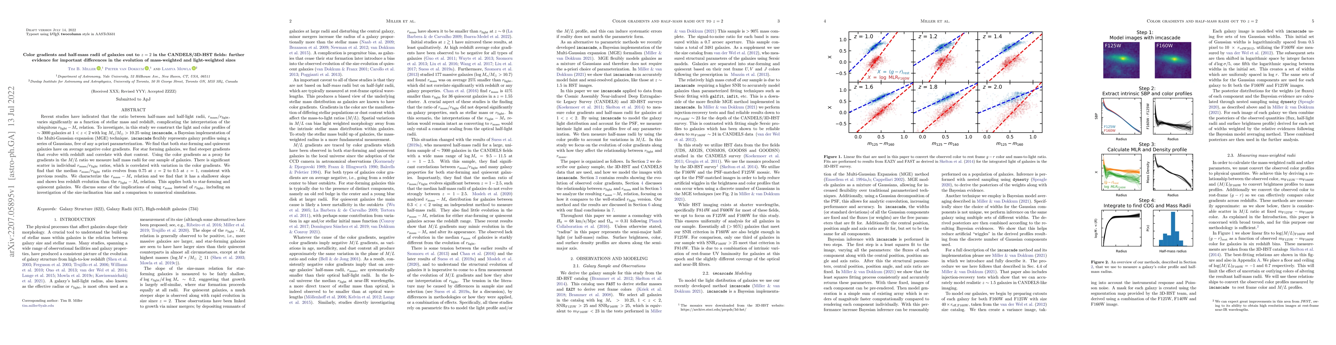 Thumbnail for Color gradients and half-mass radii of galaxies out to $z=2$ in the
  CANDELS/3D-HST fields: further evidence for important differences in the
  evolution of mass-weighted and light-weighted sizes